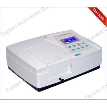 Einstrahl-UV-Sichtspektrophotometer (Wellenlänge: 190 ~ 1000nm, Bandbreite: 2nm oder 4nm)